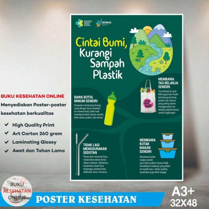 Jual Poster Cintai Bumi Kurangi Sampah Plastik Laminating Glossy Shopee Indonesia