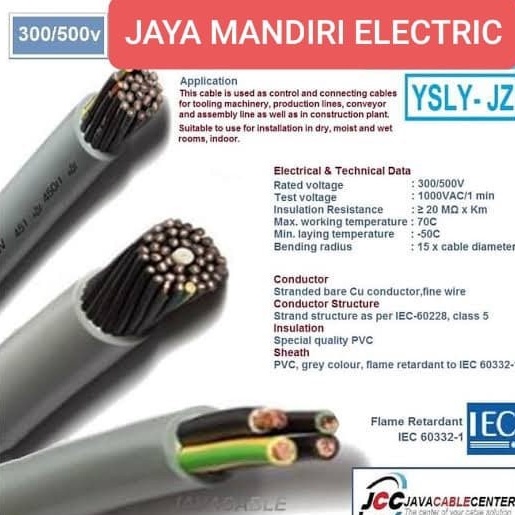 Jual Kabel Control Multicore Ysly Jz X Mm Meteran Potongan Shopee