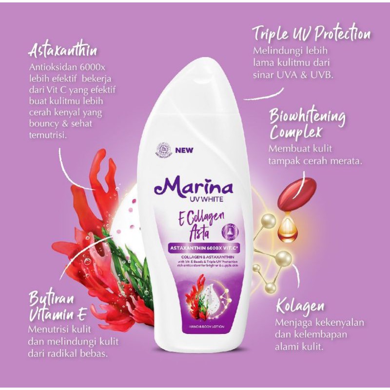 Jual Marina UV White Hand Body Lotion Ukuran Besar 460 Ml Shopee