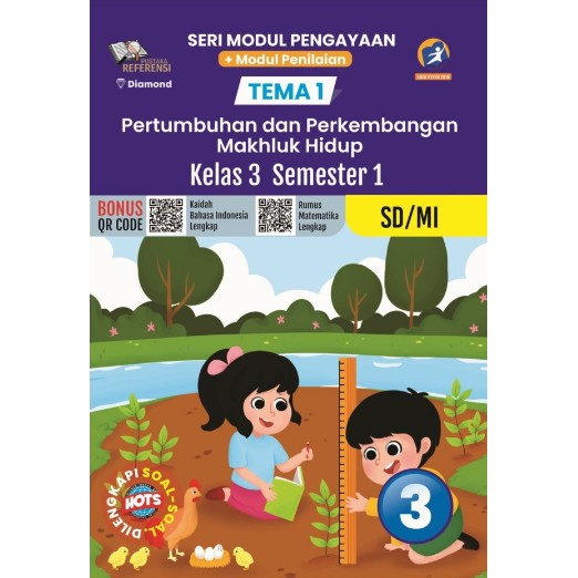 Jual Seri Modul Penilaian Dan Pengayaan Tema 1 Pertumbuhan Dan