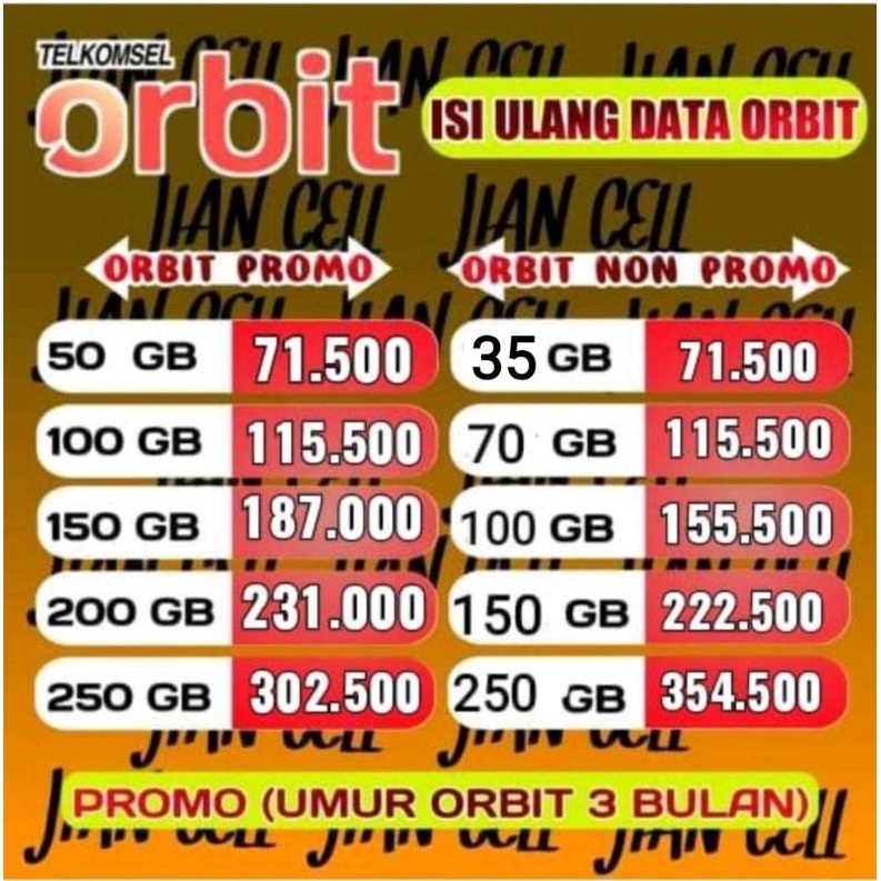 Jual TELKOMSEL ORBIT MURAH L PAKET DATA ORBIT L KUOTA ORBIT Shopee