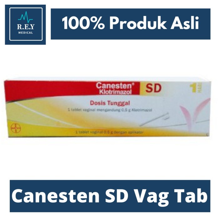 Jual Menstruasiobat Canesten Sd Tablet Vaginal Obat Menstruasi