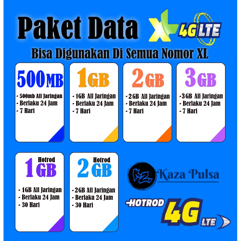 Jual Paket Data XL Hotrod Mini 500MB 1GB 2GB 3GB Xtra Combo Inject