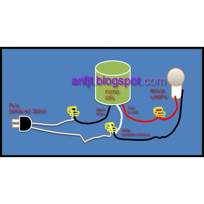 Jual Cara Pasang Sensor Cahaya Photo Cell Foto Sel Saklar Otomatis