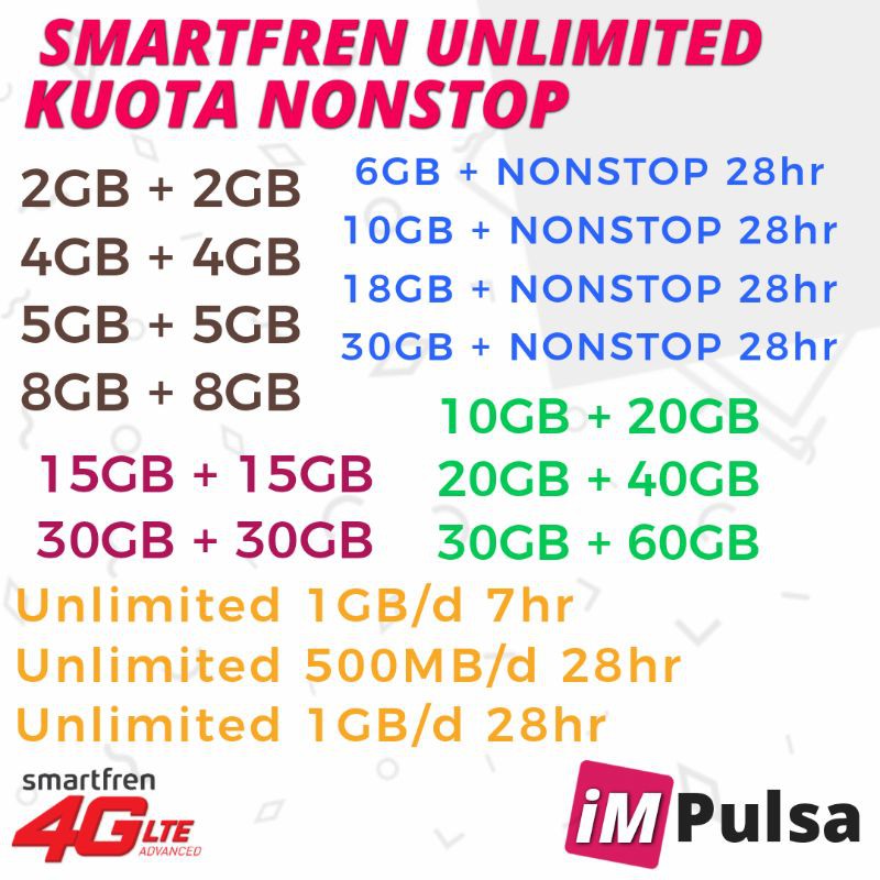 Jual Paket Data Internet Voucher Smartdata Smartfren Kuota Nonstop 6GB