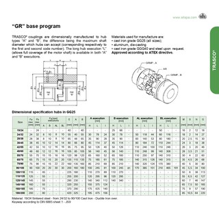 Jual Trasco Coupling Grmp B Complete Set Shopee Indonesia