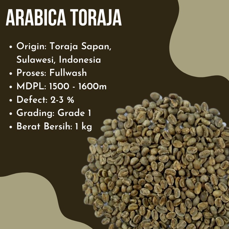 Jual GREEN BEAN KOPI ARABICA TORAJA FULLWASH 1KG Shopee Indonesia