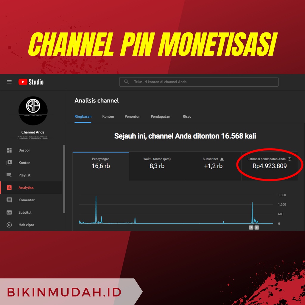 Jual CHANNEL YOUTUBE MONETISASI SEPAKET ADSENSE PIN BONUS EMAS