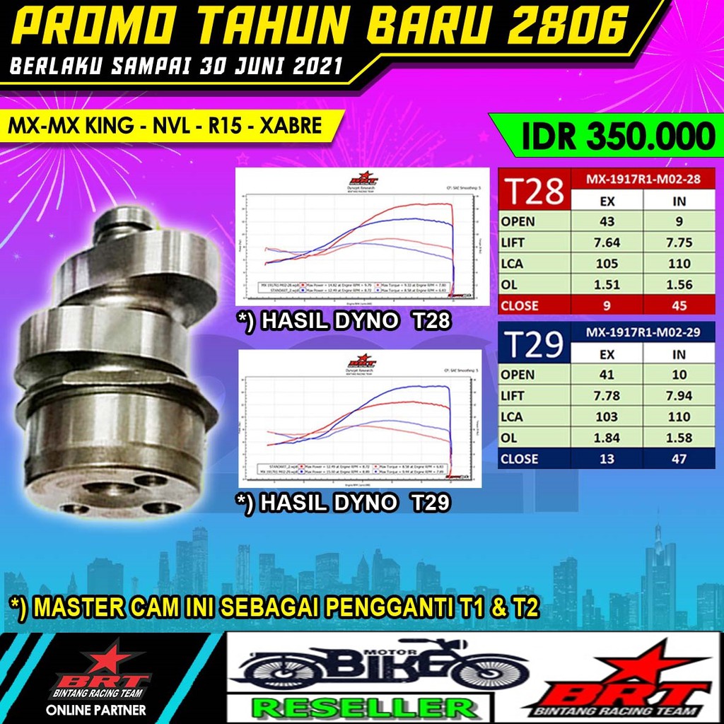 Jual Master Cam BRT Noken As MX Xabre MX King NVL R15 NVA T28