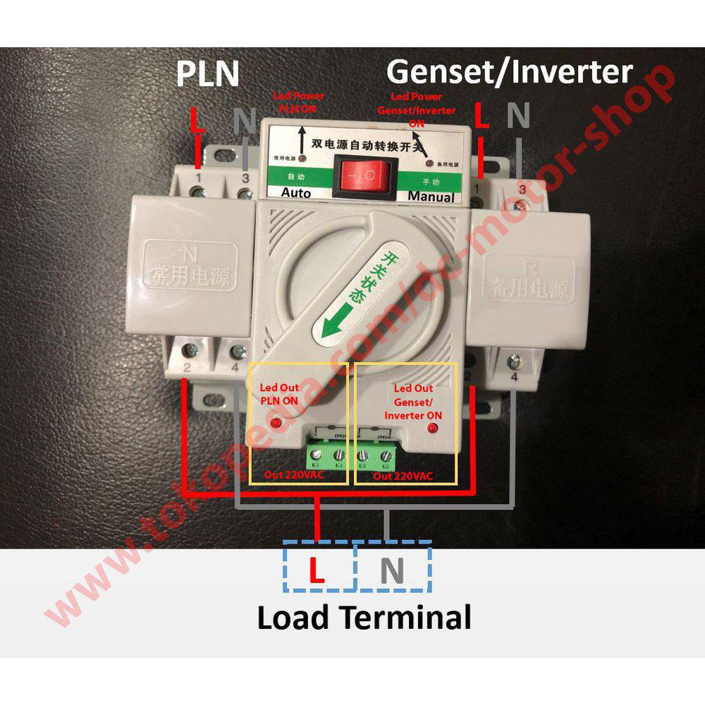 Jual Automatic Transfer Switch Ats P A Otomatis Pln Ke Genset