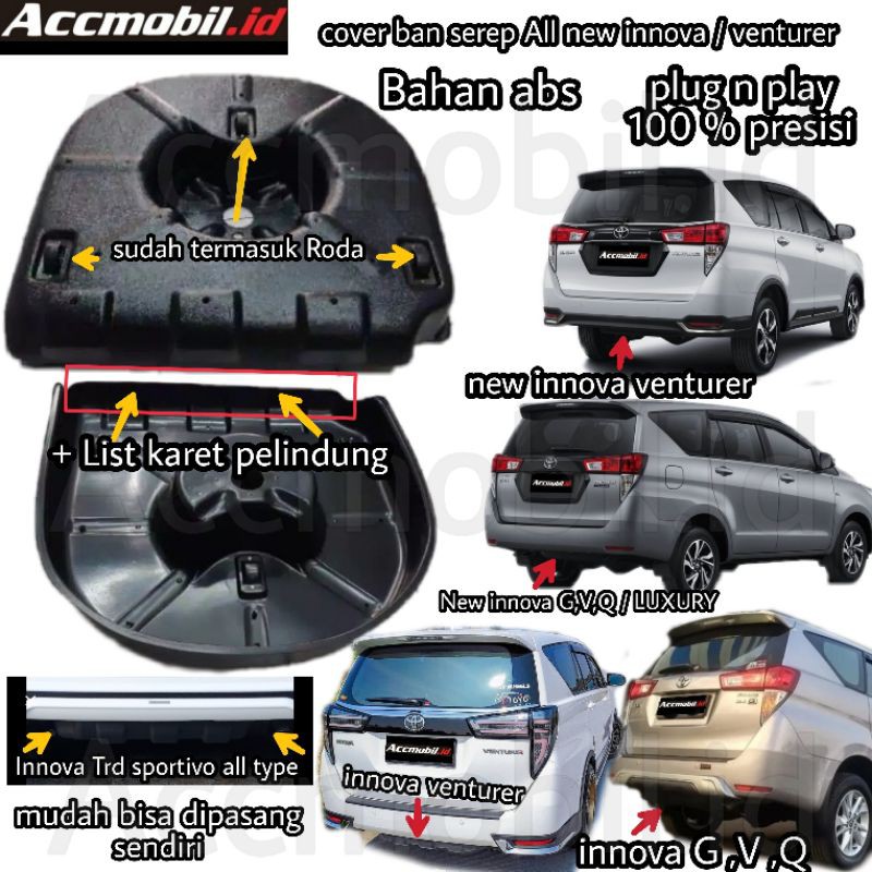 Jual Cover Ban Serep Toyota Innova Reborn Plastik All New Innova Reborn