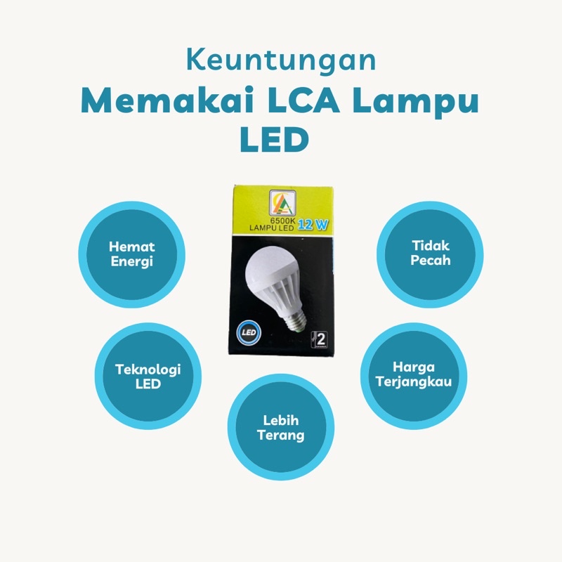 Jual Lca Lampu Led A Bulb Bohlam Watt Watt Kualitas Tinggi Cahaya