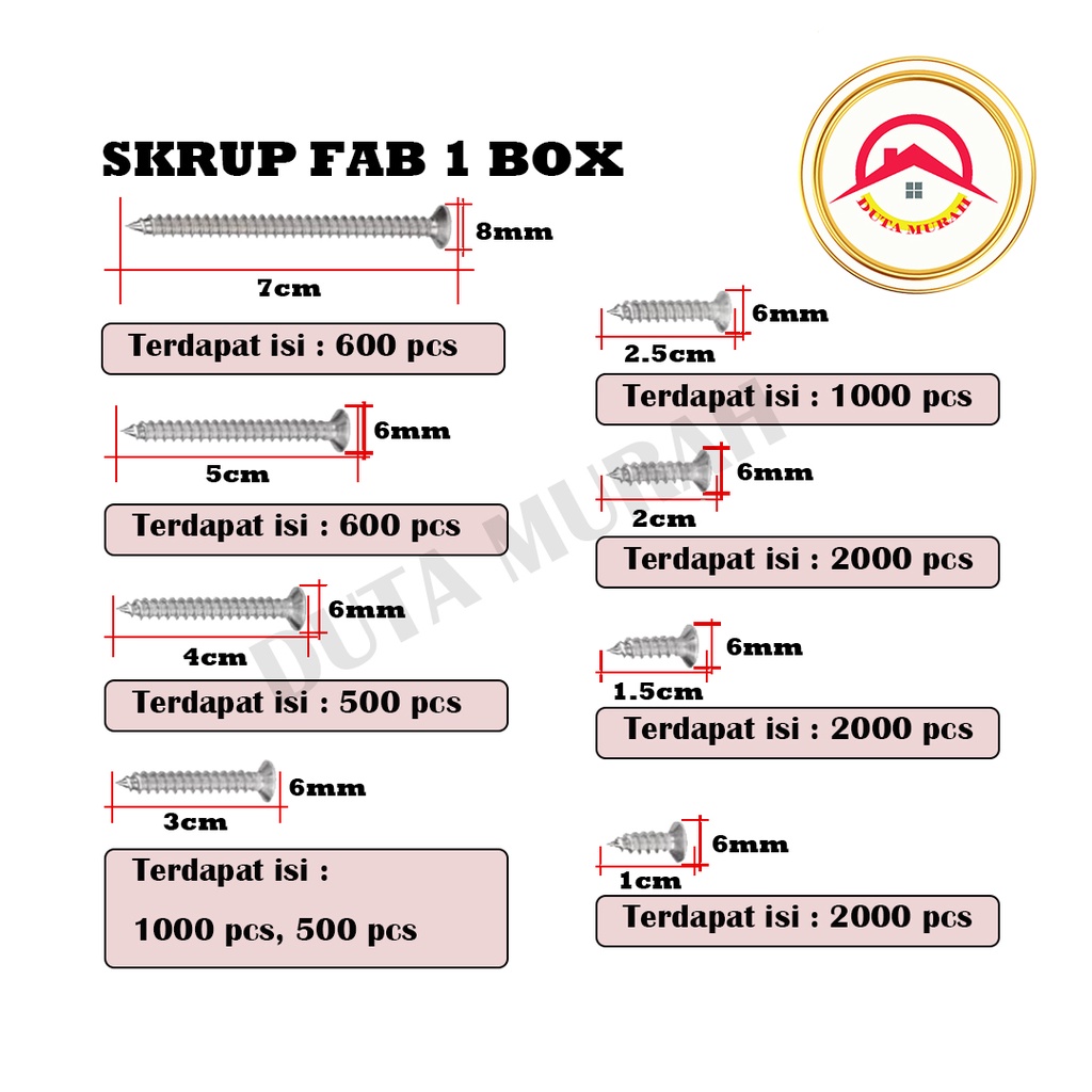 Jual Sekrup Cm Skrup Fab Tapping Cm X Isi Pcs Shopee