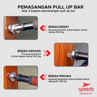 Jual Speeds Pull Up Bar Chin Up Tiang Pull Up Olahraga Rumah Door Bar