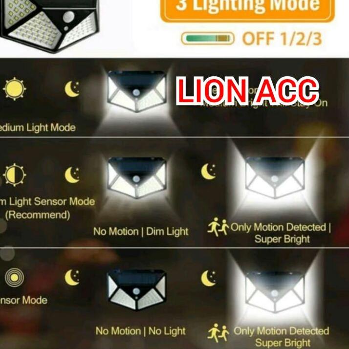 Jual Special Pentagon Led Lampu Taman Dinding Motion Detector