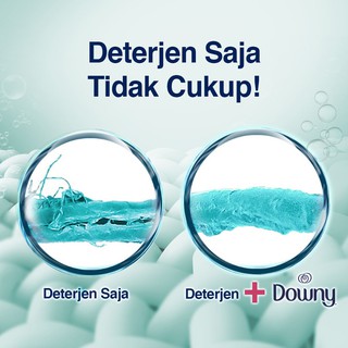 Jual Downy Pelembut Dan Pewangi Pakaian Konsentrat Anti Apek Ml