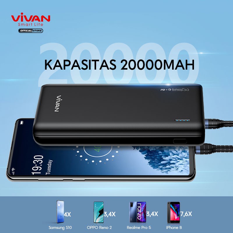 Jual POWERBANK 20000Mah ORIGINAL VIVAN VPB A20 DUAL INPUT 3 OUTPUT 22