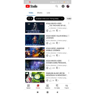 Jual Real Akun Youtube Subscriber Atau Lebih Bisa Diajukan