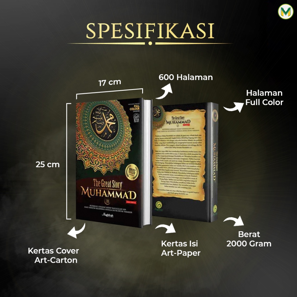 Jual Sirah Nabawiyah Muhammad SAW Sejarah Nabi Muhammad Lengkap