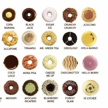 Jual Jco Donuts Lusin Shopee Indonesia