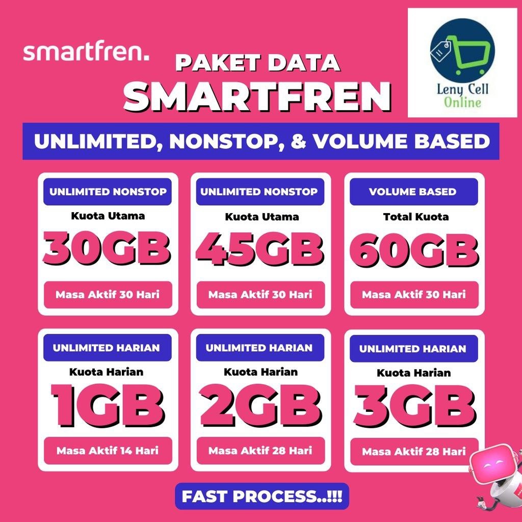 Jual PAKET DATA SMARTFREN UNLIMITED UNLIMITED NONSTOP VOLUME BASED