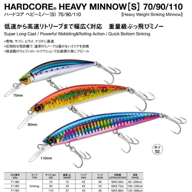 Jual LURE SINKING DUEL HARDCORE HEAVY MINNOWS Shopee Indonesia