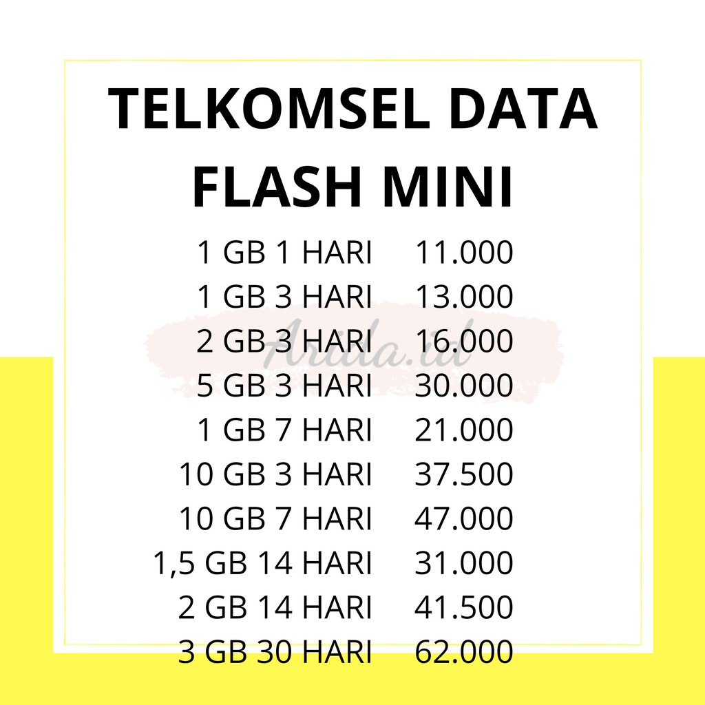 Jual VOUCHER TELKOMSEL KALIMANTAN ISI ULANG TELKOMSEL DATA FLASH