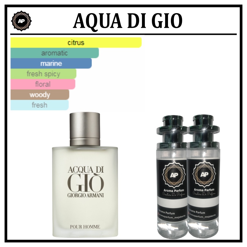 Jual Viral Aroma Parfum Acqua Di Gio Inspired Man Ml