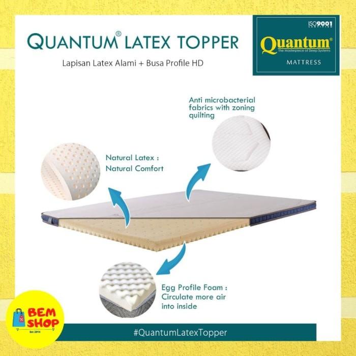 Jual Mattress Topper Latex Quantum X Pelapis Kasur Springbed