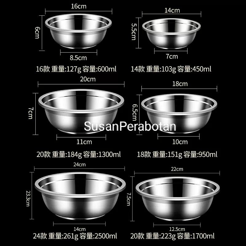 Jual Mangkok Korea Baskom Korea Stainless Tebal Premium Quality UK 16