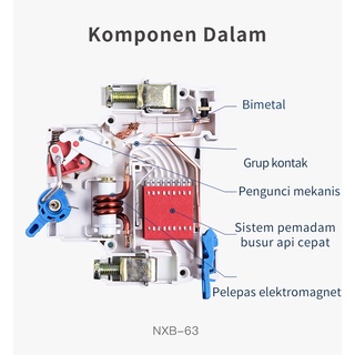 Jual MCB Chint NXB 63 1P 6kA 1A 2A 4A 6A 10A 16A 20A 25A 32A 40A 50A