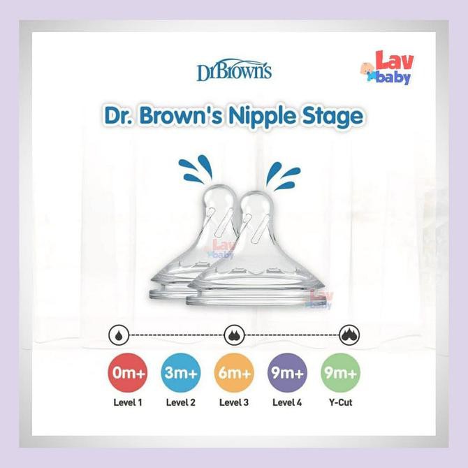 Jual Dr Browns Nipple Wide Neck Dot Brown PLUS Wide Lv 4 Shopee