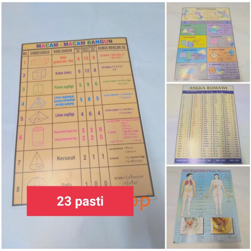 Jual Poster Rumus Matematika Shopee Indonesia