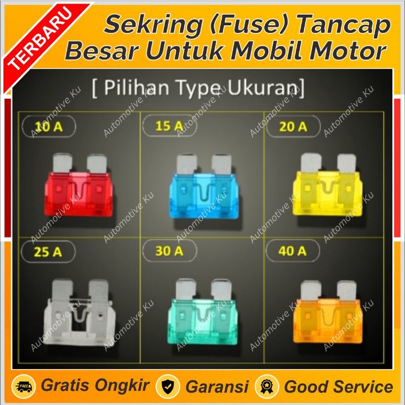 Jual Sekering Sekring Sikring Sikering Fuse Tancap Tusuk Besar Mobil