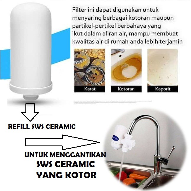 Jual REFILL Saringan Filter Keran Kran Air Keramik SWS Ceramic Water