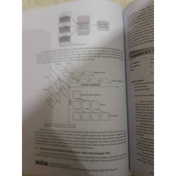 Jual Mediatama Buku Siswa Pengelolaan Bisnis Ritel Smk Mak Kelas Xi