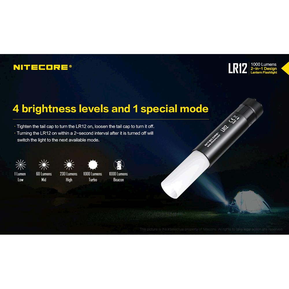 Jual Nitecore Senter In Design Lipstick Cree Xp L Hd V Lumens