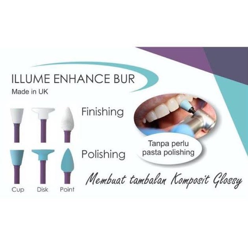 Jual Dental Enhance Illume White Blue Putih Biru Bur Polishing