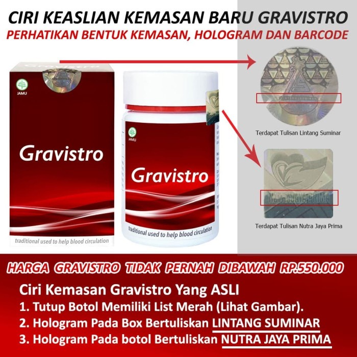 Jual Obat Jantung Koroner Obat Stroke Iskemik Gravistro Terbukti