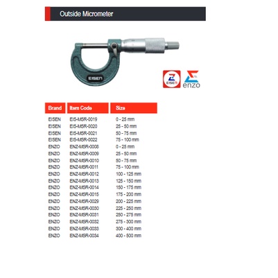 Jual Micrometer Mikrometer Sekrup Alat Ukur Ketebalan ENZO 25 50 Mm