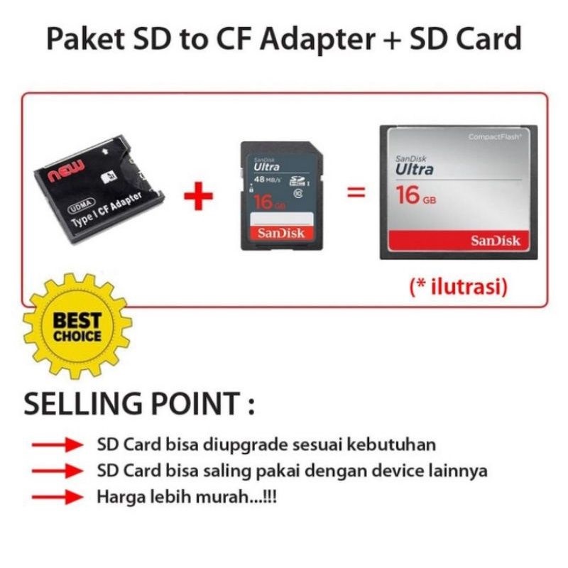 Jual Paket Memory Card Sandisk Compact Flash Card Cf Ultra Gb