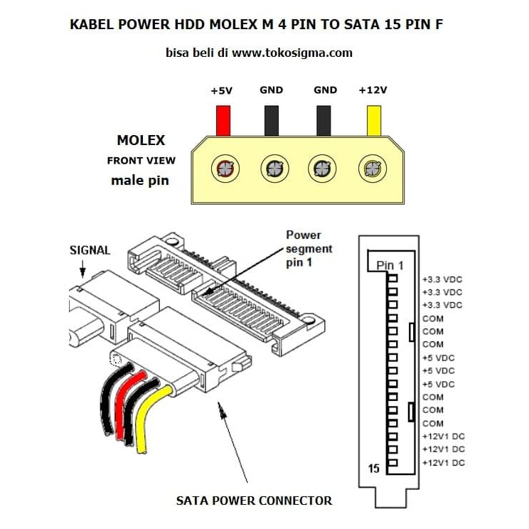 Why Are There So Many Pins On A SATA Power Connector Super 52 OFF