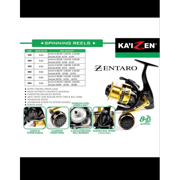 Jual Reel Kaizen Zentaro Power Handle Shopee Indonesia