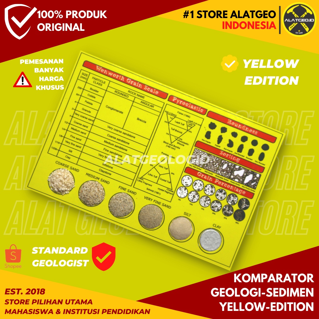 Jual KOMPARATOR GEOLOGI Batuan Sedimen Butir Skala Wentworth Kuning