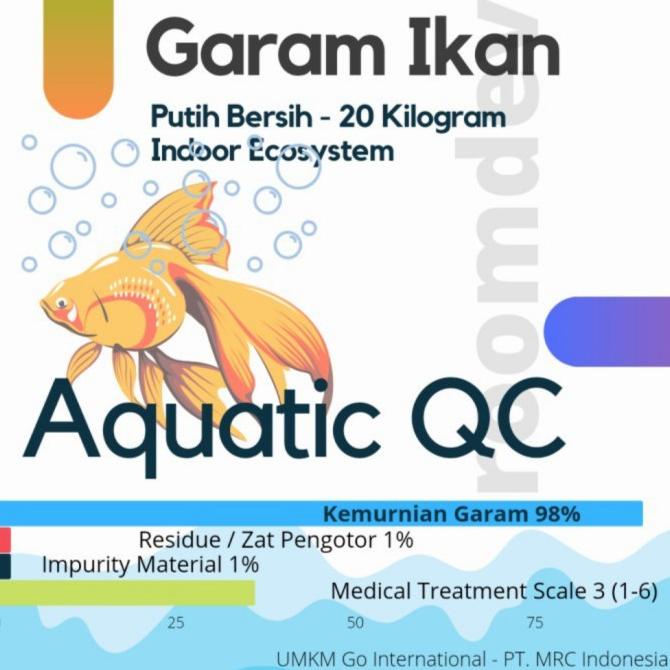 Jual Promo Garam Ikan Krosok K1QC 20Kg Program UMKM Obat