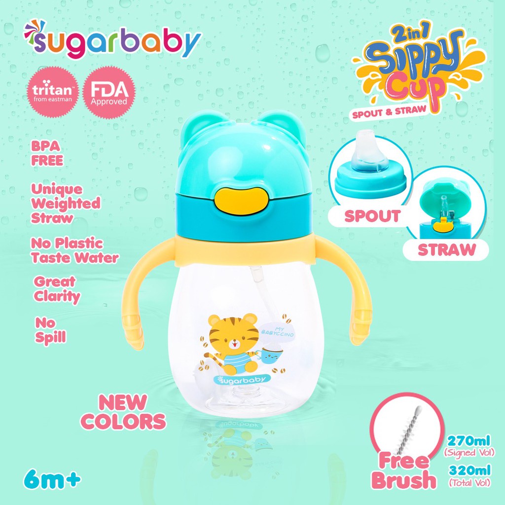 Jual Sugarbaby Tritan Fit Bottle In Rainbow Ml Sugarbaby