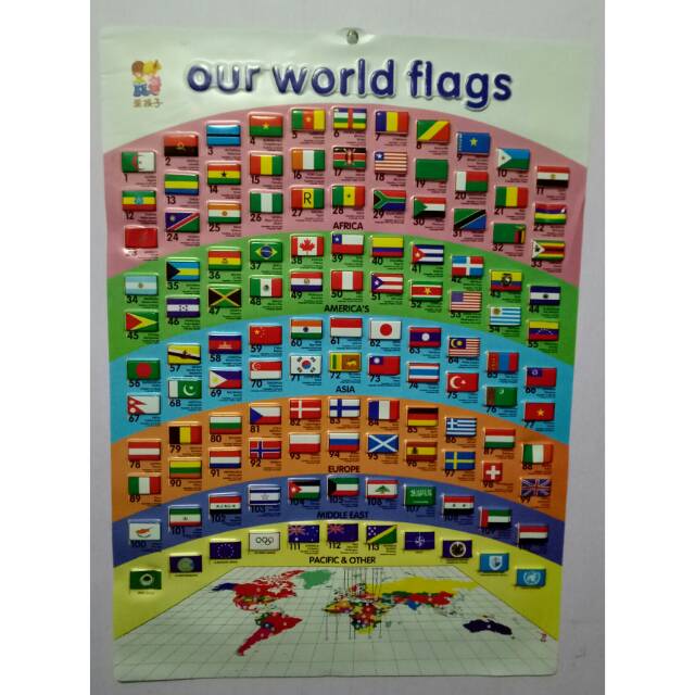 Jual Poster Timbul Seri Our World Flags Shopee Indonesia