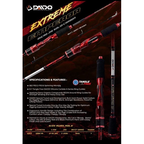 Jual Joran Daido Emperor Extreme Micro Jig Solid Carbon Jigging