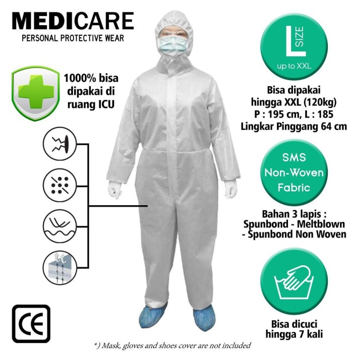 Jual Medis Seragam Import Tyvek Hazmat Suit Baju Apd Meltblown