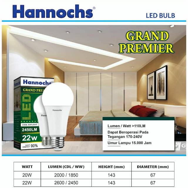 Jual Lampu Led Hannochs 20w 20 Watt 22w 22 Watt GRAND PREMIER